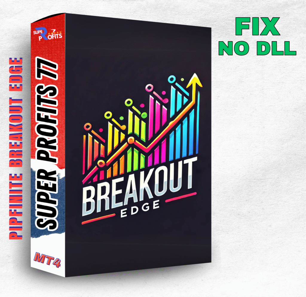 PipFinite Breakout EDGE v6.0 Indicator MT4 NO DLL 1431
