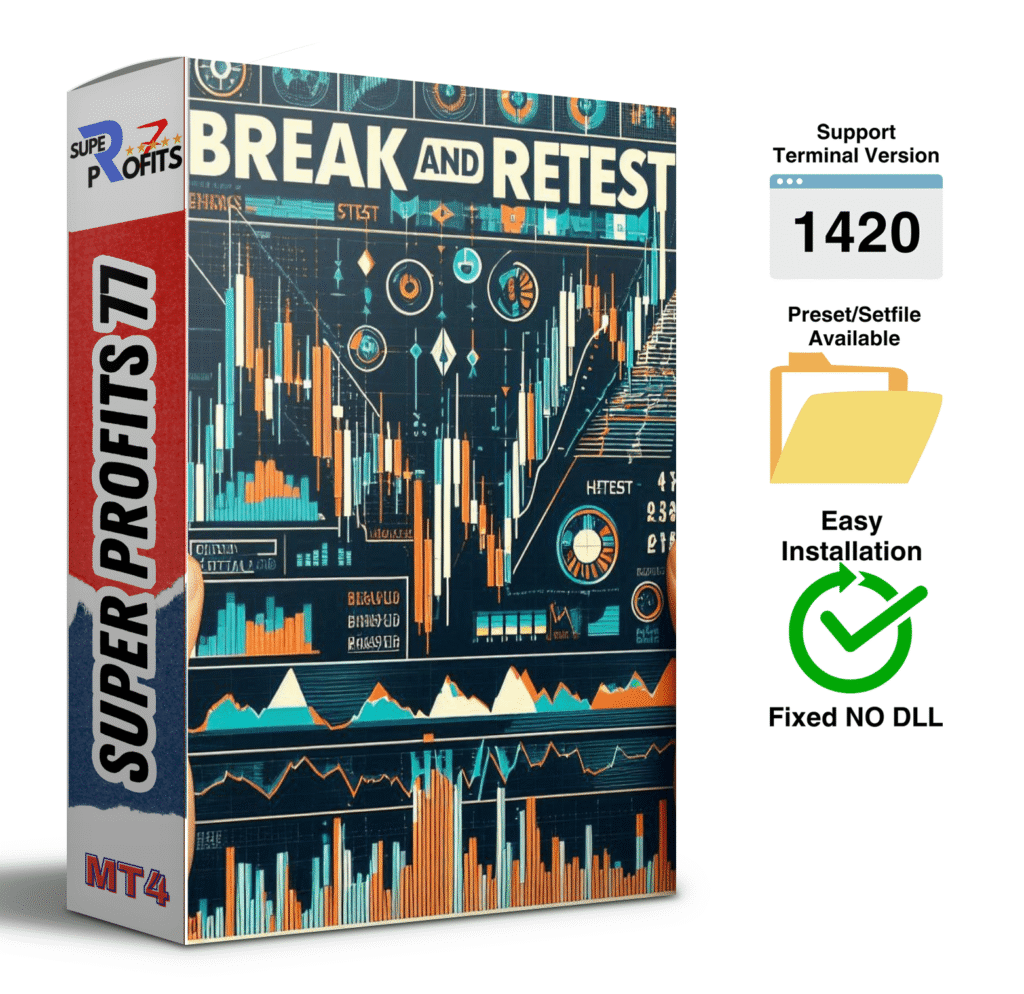 Break and Retest v5.0 MT4 NO DLL