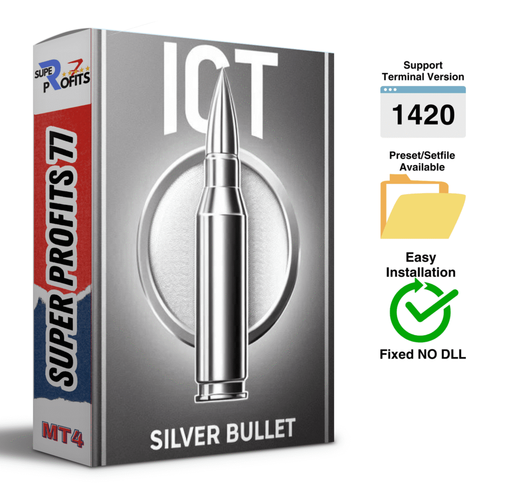 ICT Silver Bullet FX Chyper EA MT4 NO DLL