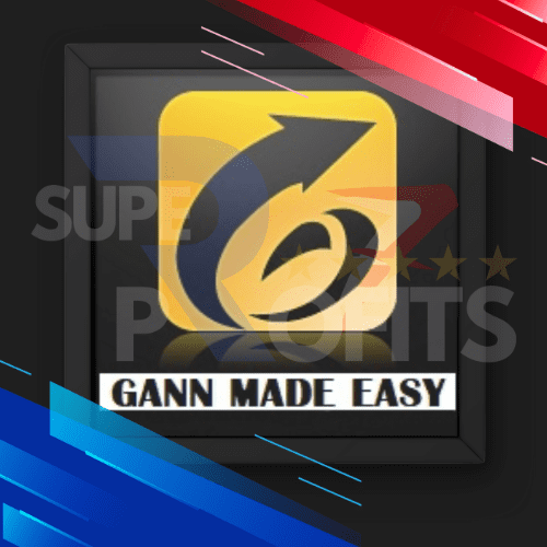 Gann Made Easy v2.2 Indicator MT4 NO DLL 1431
