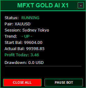 MFXT GOLD AI X1 MT5 v1.1 - Image 2