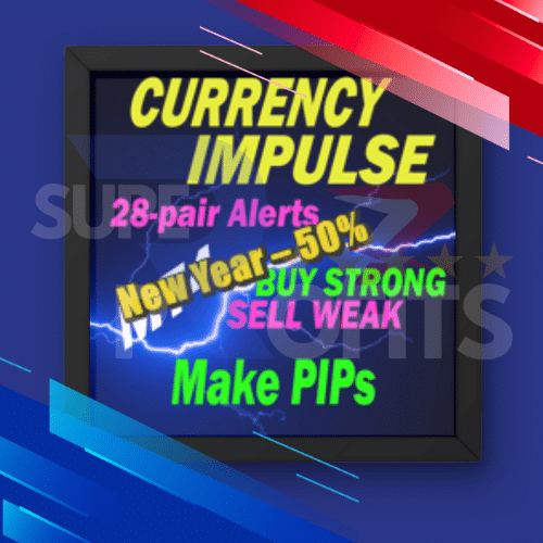 Advanced Currency IMPULSE with ALERT Indicators MT4 on a MetaTrader 4 chart showing currency speed lines