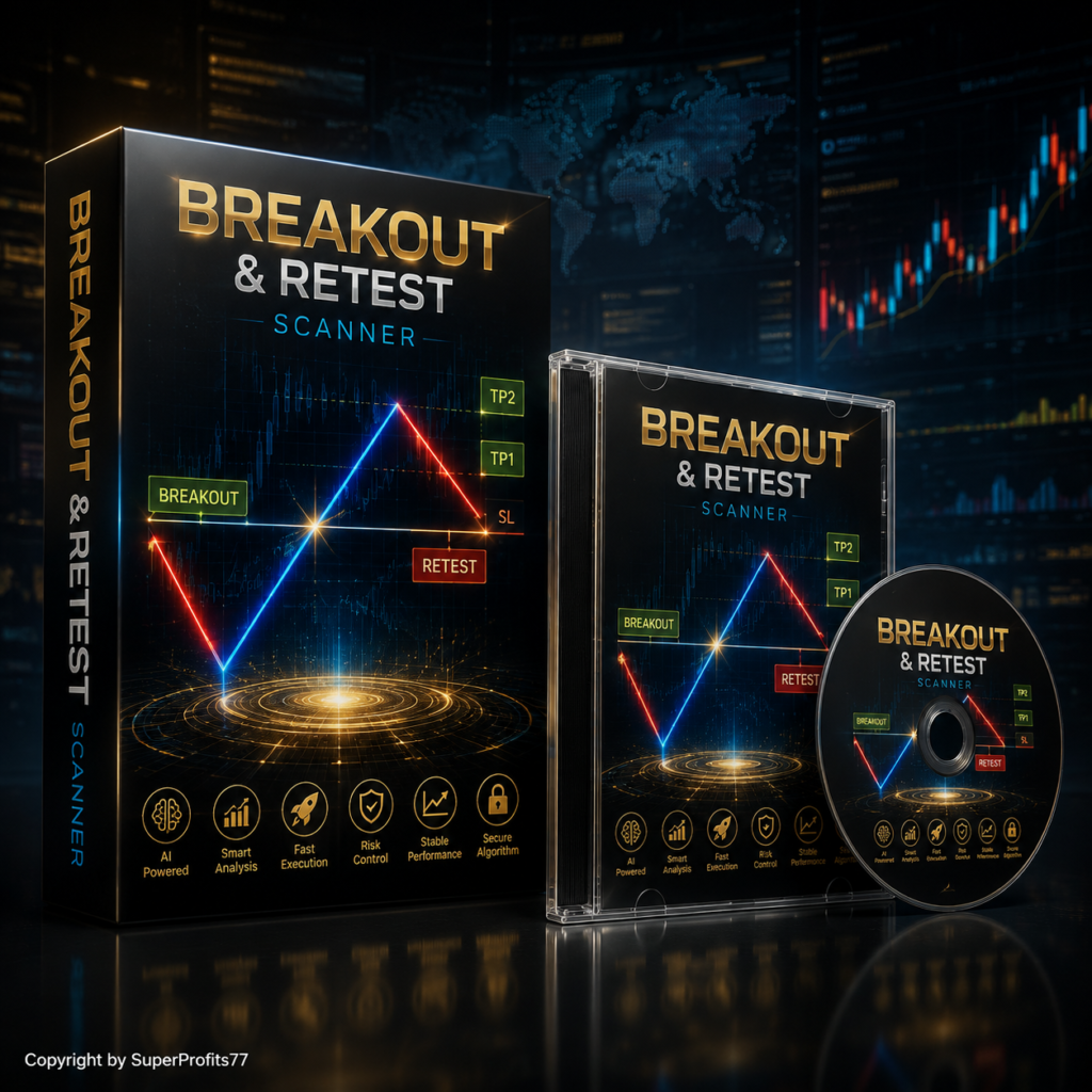 Breakout and Retest Scanner Indicator MT4 v2.28
