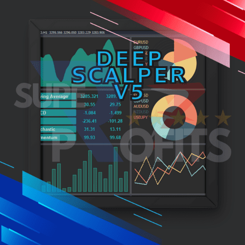 Deep+ Scalper V5 Student MT4
