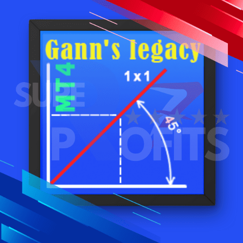 Legacy of Gann v2.2 Indicator MT4 NO DLL