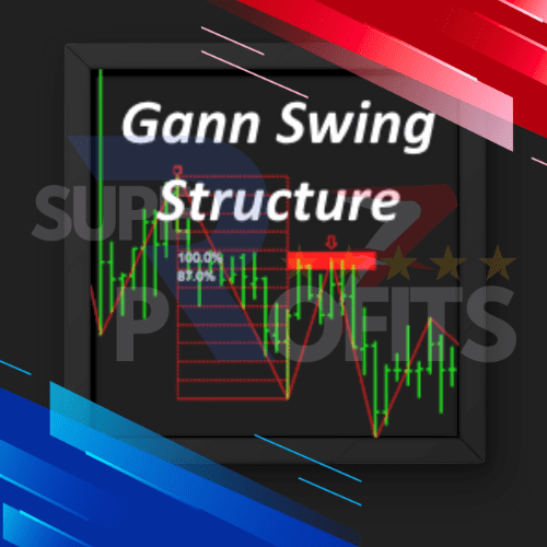 Gann Swing Structure v1.2 MT4 NO DLL