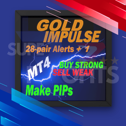 Gold Impulse with Alert v1.1 MT4 NO DLL