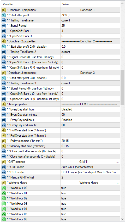 Innovative EA Algo Trade Soft MT4 v9.996.3 - Image 3