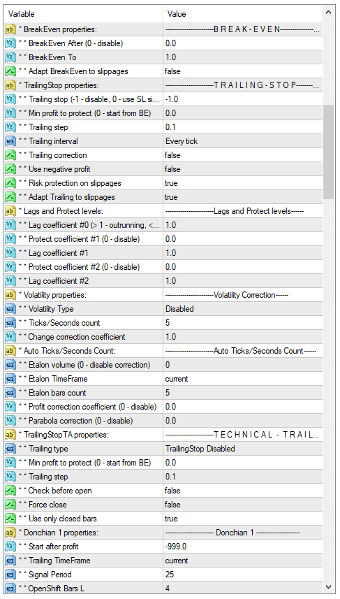 Innovative EA Algo Trade Soft MT4 v9.996.3 - Image 8