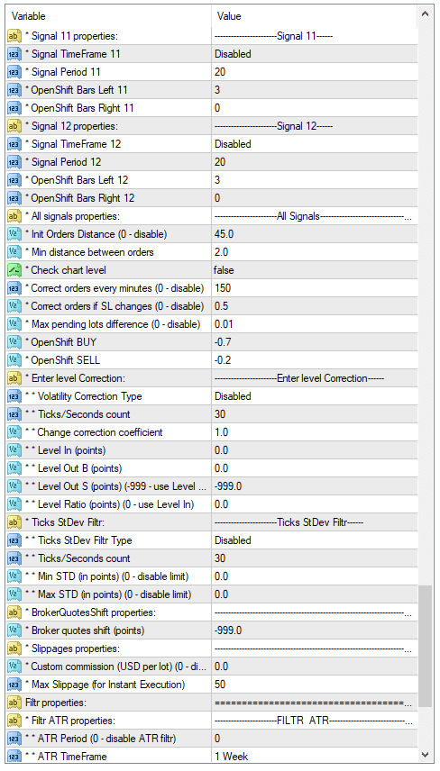 Innovative EA Algo Trade Soft MT4 v9.996.3 - Image 5