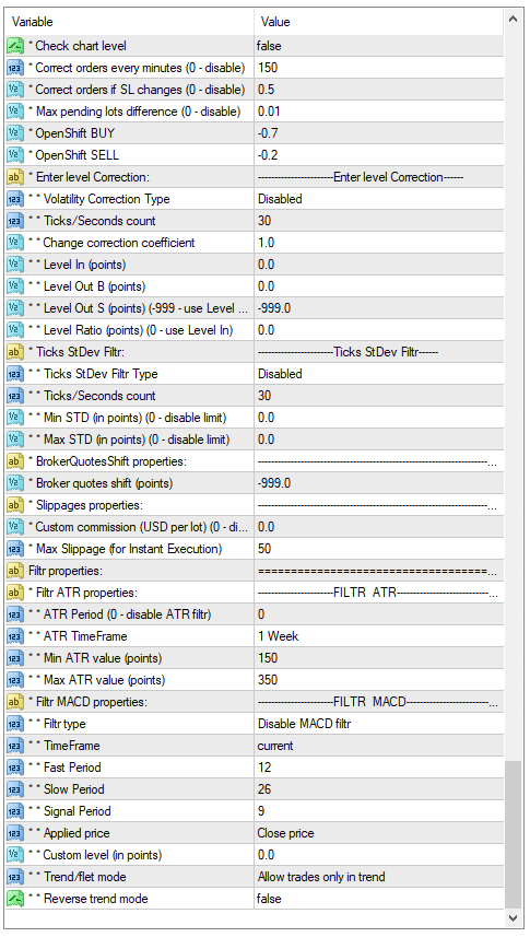 Innovative EA Algo Trade Soft MT4 v9.996.3 - Image 4