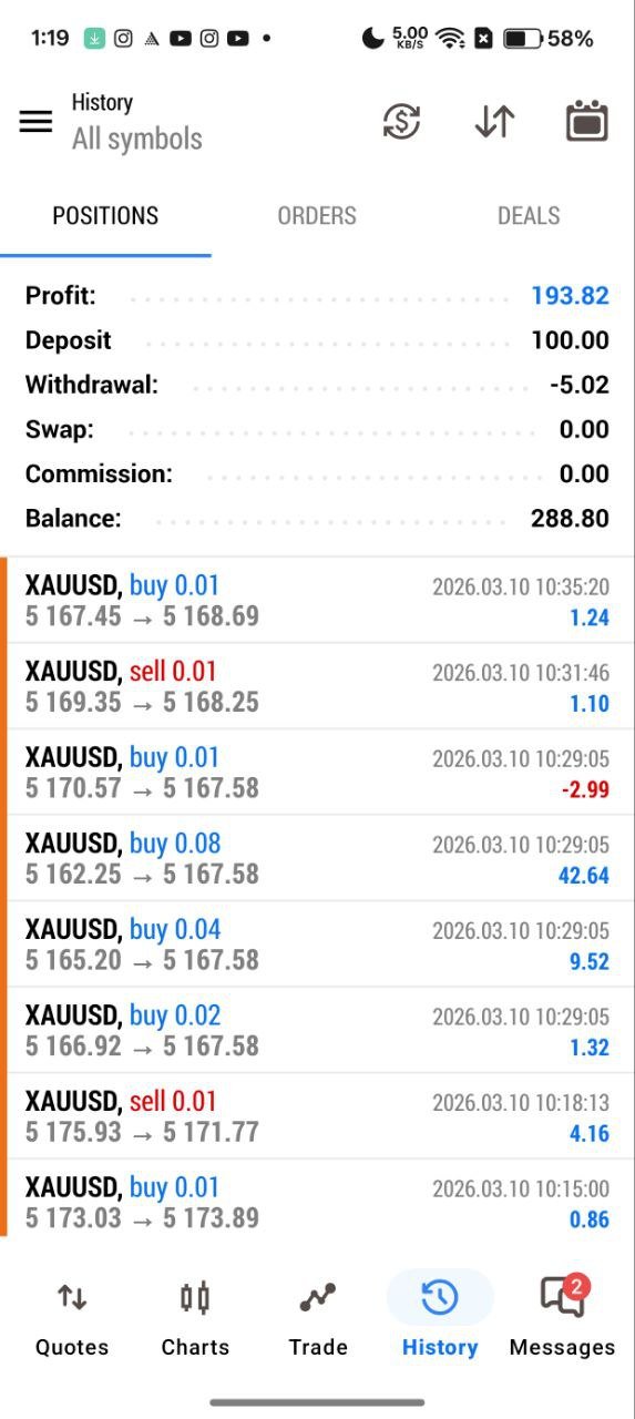 Yuvi FX Trader EA MT5 v3.3 - Image 3