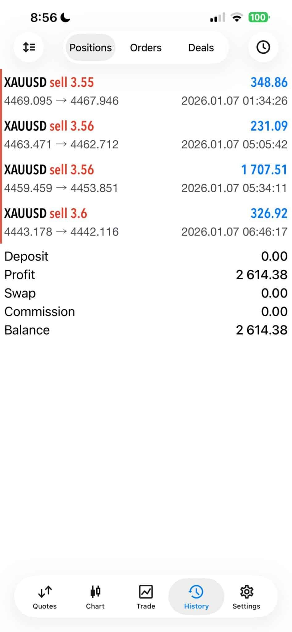 Pips Hunter Fx EA MT5 - Image 3