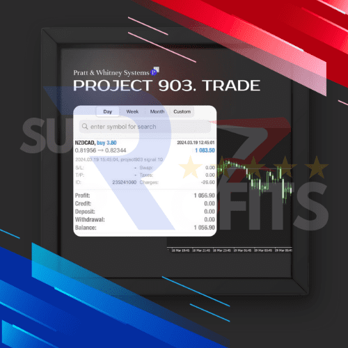 Project 903 EA MT4 NO DLL