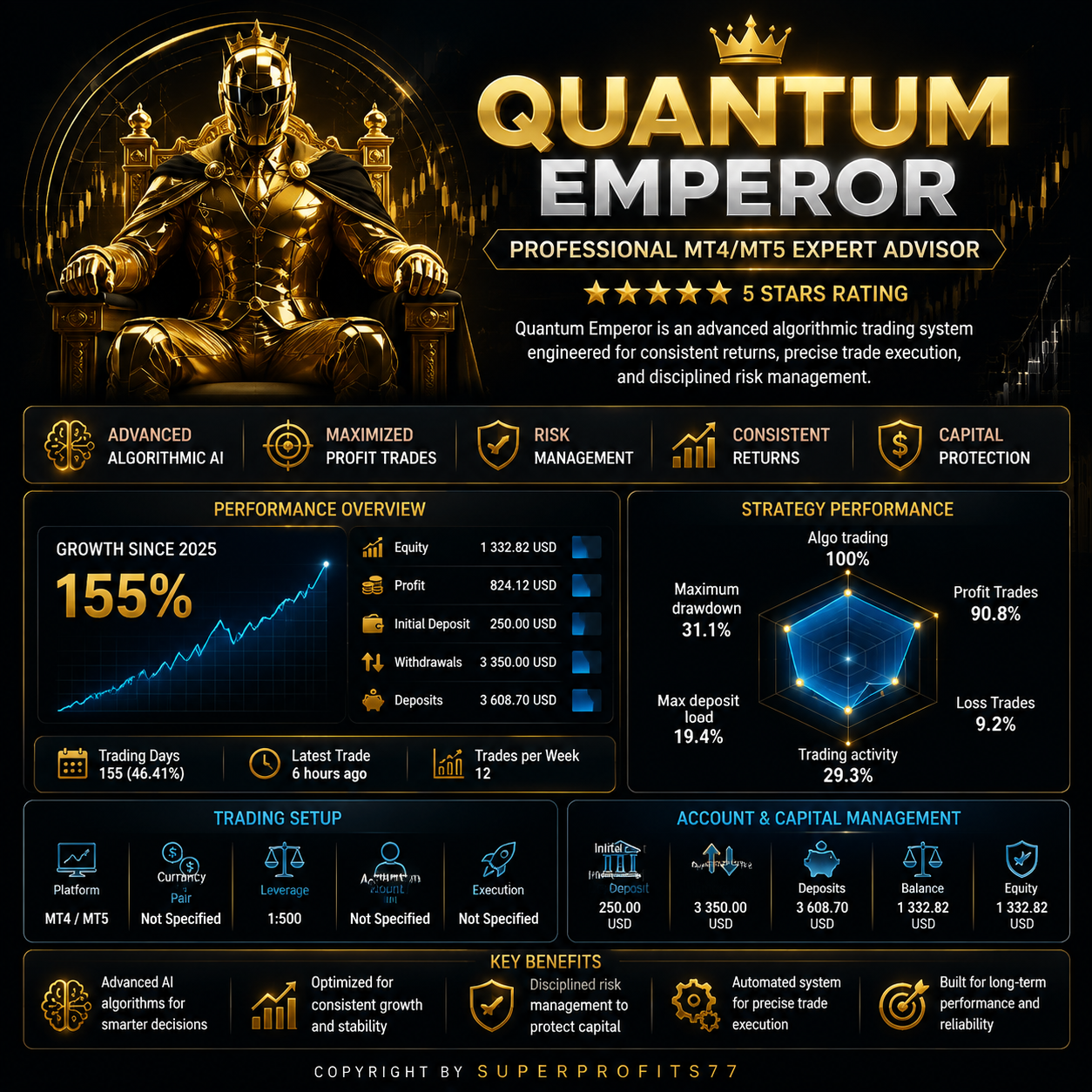 Quantum Emperor EA MT5 v7.5 - Image 2