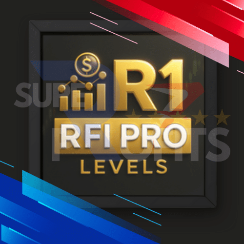 RFI Levels Pro Indicators MT4 v2.0