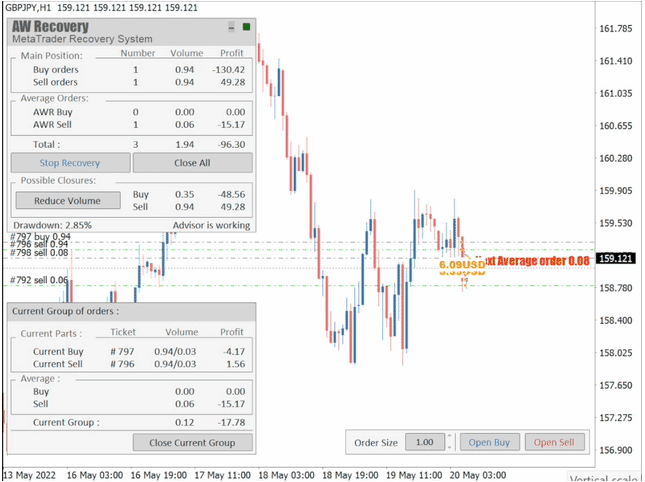 AW Recovery EA MT4 v3.3 - Image 2