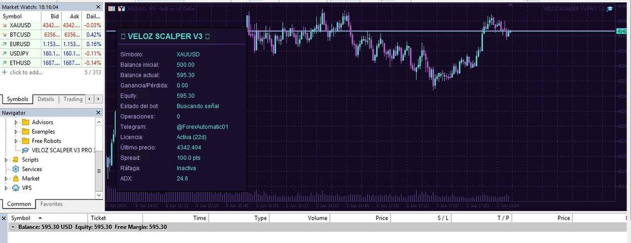 Veloz Scalper Pro EA MT5 v3 - Image 2